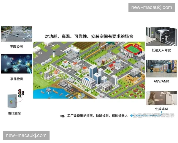 边缘计算设备在场馆末端广泛部署 提升突发状况下的本地响应与处置速度